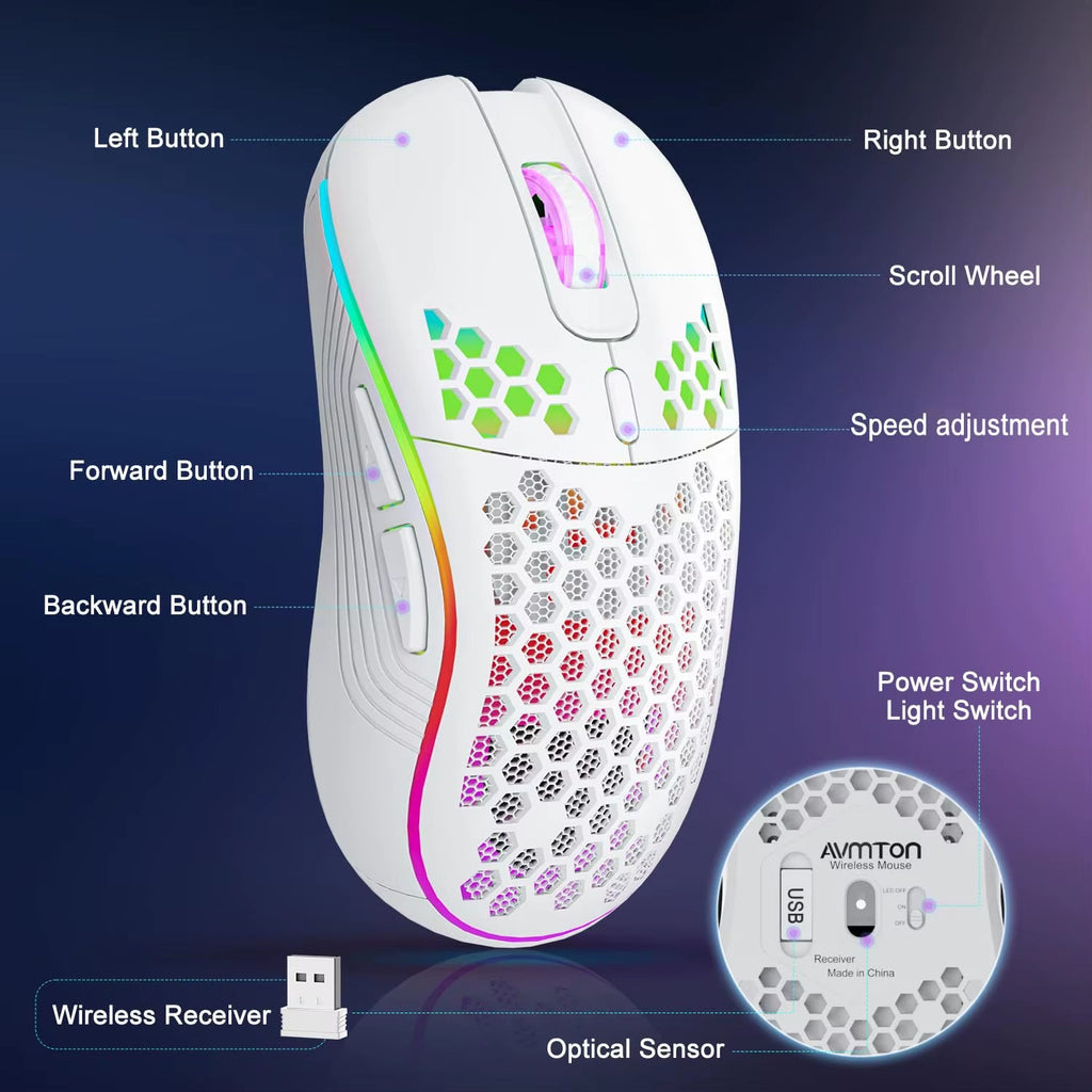 Watch - Quality products